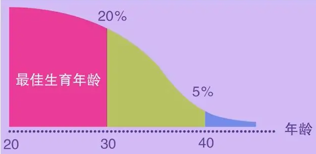 广州试管婴儿费用要多少钱,2023广州试管婴儿医院排名大全，哪些知名度高